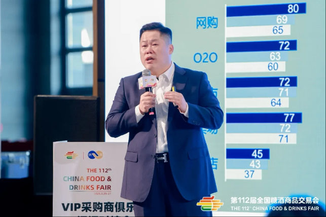 循势演进，重塑增长——中国快消行业发展趋势报告